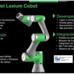 Una de las innovaciones que cada vez está tomando mayor relevancia en el mercado son los cobots o robots colaborativos.